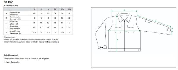 ROAD JACKET (men)
